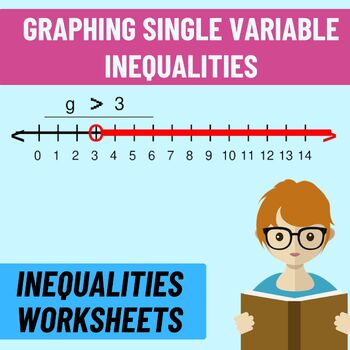 Preview of Pre-Algebra - Inequalities - Graphing Single Variable Inequalities Worksheets