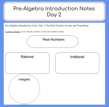 Preview of Pre-Algebra Introduction Notes Day 2