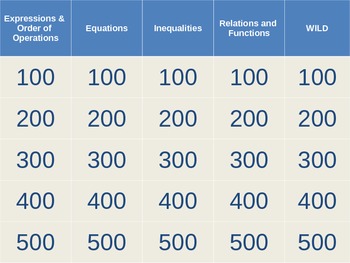 Preview of Pre Algebra Jeopardy