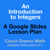 Pre-Algebra Lesson 3.1 Introduction to Integers