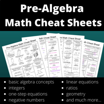 Preview of Pre-Algebra Math Cheat Sheet - Helper Sheets