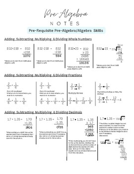 Preview of Pre-Algebra Notes - Full Year