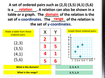 lesson 6 homework practice ordered pairs and relations