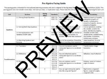 Preview of Pre-Algebra Pacing Guide