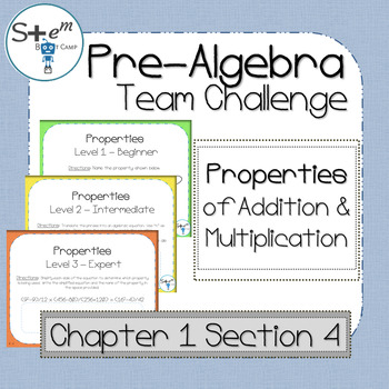 Preview of Pre-Algebra: Properties of Addition and Multiplication with Boom Cards