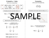 Pre-Algebra Quick Notes Bundle (set of 17 two-sided pages)