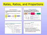 Pre-Algebra | Ratios and Proportions + exemples + QUIZ