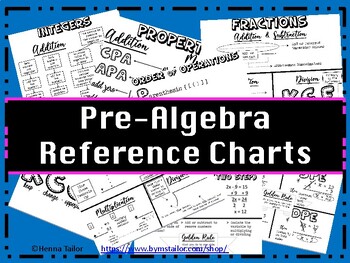 Preview of Pre-Algebra Reference/Anchor Charts (Grayscale)