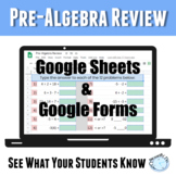 Pre-Algebra Review - Distance Learning