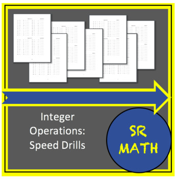 Preview of Pre-Algebra Speed Drills - Integer Operations