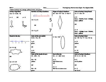 Preview of Pre-Algebra Thanksgiving Turkey Glyph