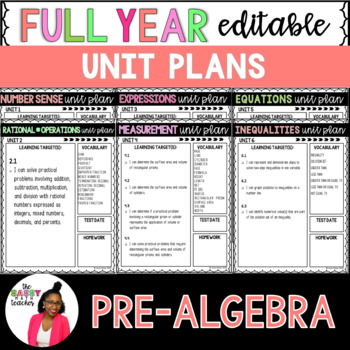 Preview of Pre-Algebra Unit Plans | Editable