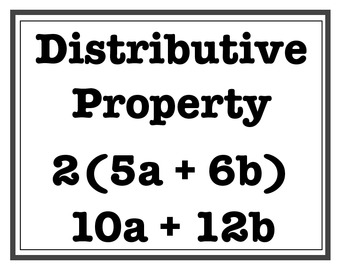 Preview of Pre-Algebra Word Wall with Definitions and Examples