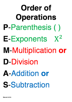 Preview of Pre-Algebra and Algebra posters