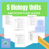 Pre-Assessment (Unit Anticipation Guides for Biology)