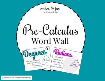 Preview of Pre-Cal Word Wall Pack 1 (14 Vocabulary Words)