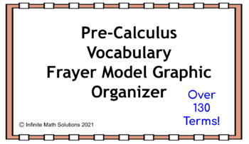 Preview of Pre-Calculus Frayer Model Graphic Organizer