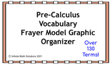 Pre-Calculus Frayer Model Graphic Organizer