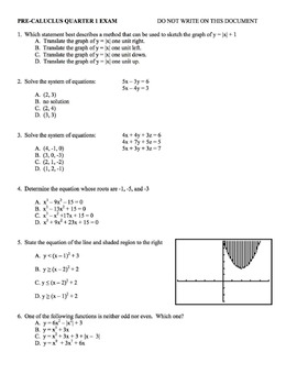 Preview of Pre-Calculus Resources