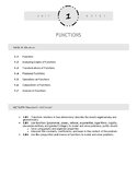 Pre-Calculus Unit 1 Notes: Functions