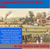 Pre-Civil War - Comparing Life in the North and South
