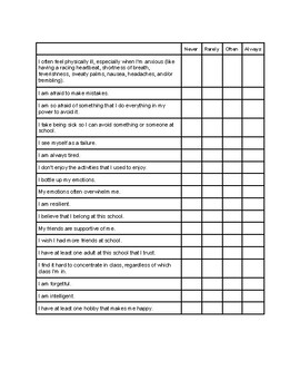Preview of Pre-Counseling Socioemotional Wellness Survey for Students