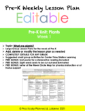 Pre-K Plants Unit Week 1 Editable Lesson Plan