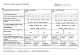 Pre-K Visual Art Pre and Post Assessment Checklist