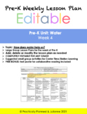 Pre-K Water Unit Week 4 Editable Lesson Plan