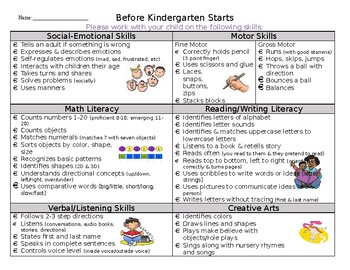 Preview of Pre-Kindergarten Checklist of Skills (PK)