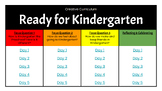 Pre-Kindergarten Creative Curriculum Bundle