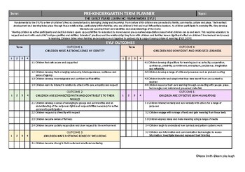 Preview of Pre-Kindergarten / Preschool Planning Document for EYLF
