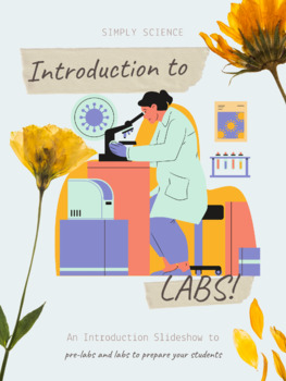 Preview of Pre-Labs & Labs Introduction Slideshow