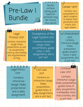 Preview of Pre-Law I Course Bundle