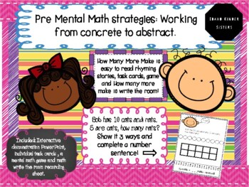 Preview of Pre-Mental Math Addition Strategies: From Concrete to Abstract