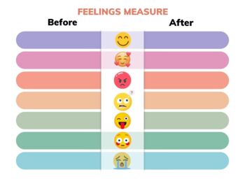 Preview of Pre & Post-Session Feelings Measure Editable- Feelings Graph Counseling Measure