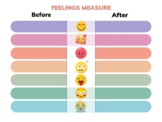Pre & Post-Session Feelings Measure Editable- Feelings Gra