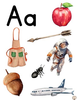 Preview of Pre-School Alphabet Posters, Toddlers Letter Sounds, Kindergarten Classroom