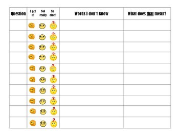 Pre-Test Analysis Sheet by Jodi's Jewels | TPT