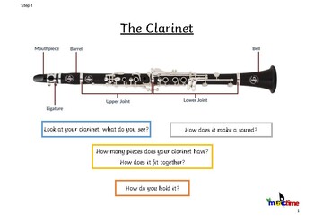 Preview of Pre-Tutor Book- Clarinet (3x 30min lessons)