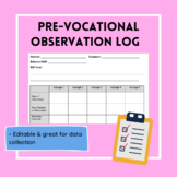 Pre-Vocational Observation Log (IEP Goal Sheet)