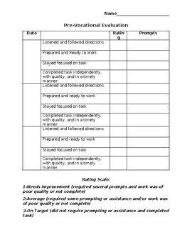 Preview of Pre-Vocational Skills Evaluation Rubric