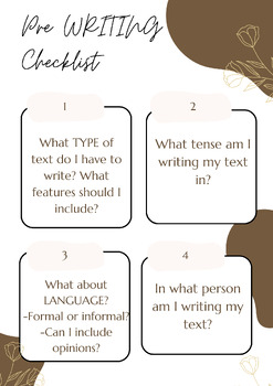Preview of Pre-Writing Anchor Chart checklist