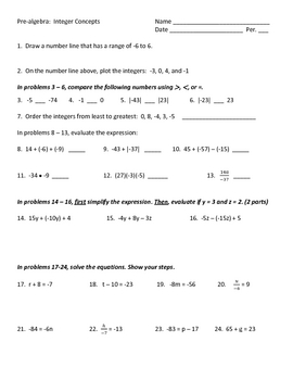 Preview of Comprehensive Integers Test