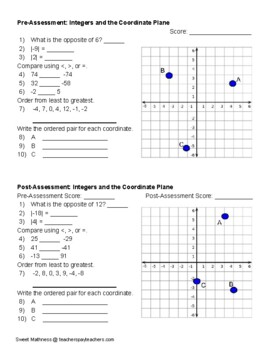 Preview of Pre- and Post-Assessment for Integers and the Coordinate Plane