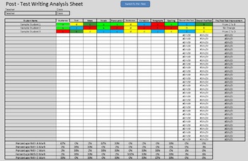 Preview of Pre and Post Writing Test Analysis Calculator