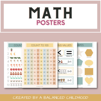 Preview of Math Visuals/Prints: Count to 100|Shapes|Count to 10|Comparing Values |Pre-K/K