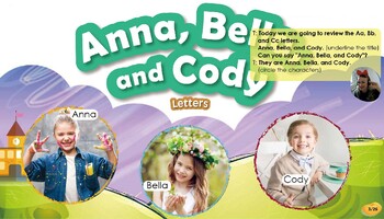 Preview of Pre-level Beginner U1 L1 – Anna, Bella and Cody