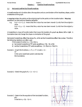 Preview of PreCalculus 30 Notes - Functions Transformations