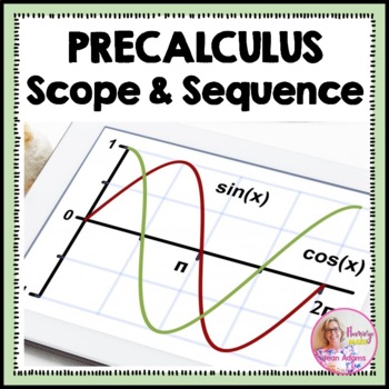 Preview of PreCalculus Course: Scope and Sequence
